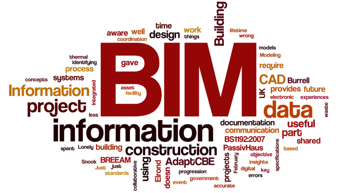 BIM Services
