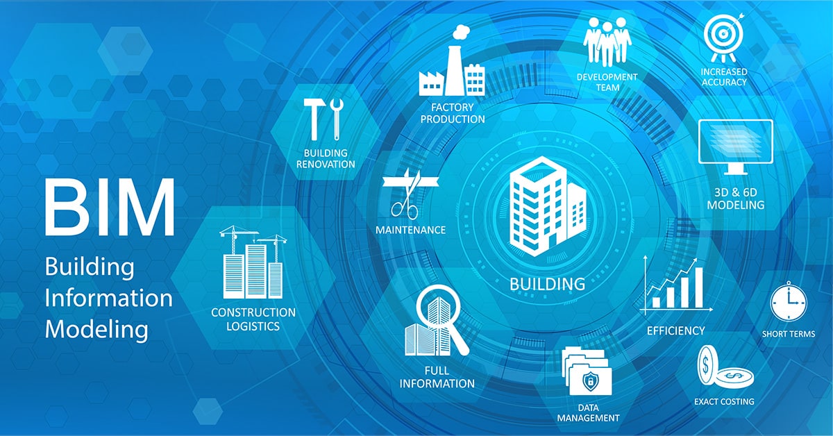 omrania building information modeling bim riyadh saudi arabia ksa